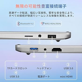 ⑮綺麗 ノートパソコン Amazon.co.jp: ノートパソコン 15.6インチ N5095 ノートPC